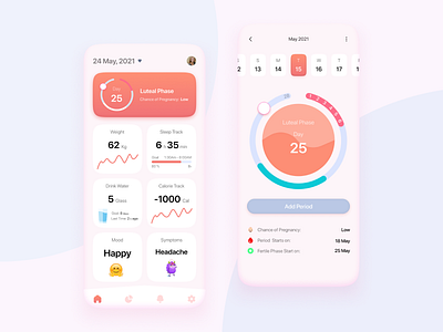 Period Tracker - UI Design adobe xd app design figma figma design period tracker period tracker app ui ui design ui ux ux ux design