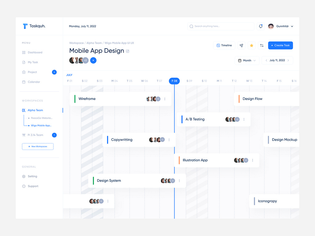 Project Management Dashboard - Timeline by Farhan Fauzan on Dribbble