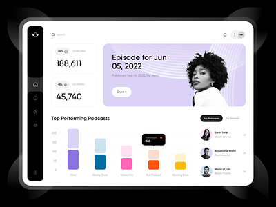 Podcast - Dashboard Design for Podcast Manager clean dashboard dashboard design minimal podcast podcast dashboard podcast design podcast manager ui ui trends ux web web app web design