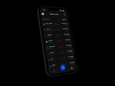 Bitvavo - Asset purchase animation asset crypto cryptocurrency interaction design mobile app ui ui animation