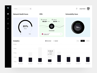 IOT Dashboard dark ui smart home ux des ux design web app