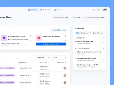Helixers dashboard interface branding cards clean dashboard design icons inbox inputs notifications table ui web webdesign website