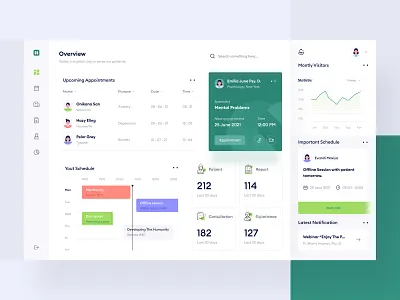 Therapist dashboard design β branding chart clean consultation dashboard desktop doctor green health illustration mental minimalist mobile purple red speak therapy ui website white