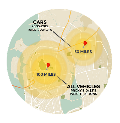 Infographic Vehicle Recycling