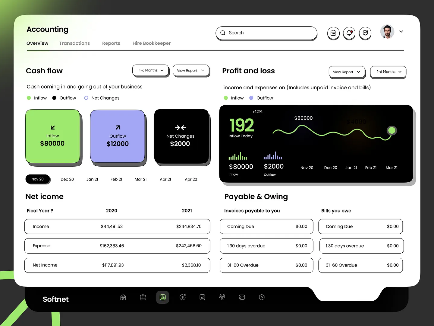 Modern Accounting Website Dashboard Design