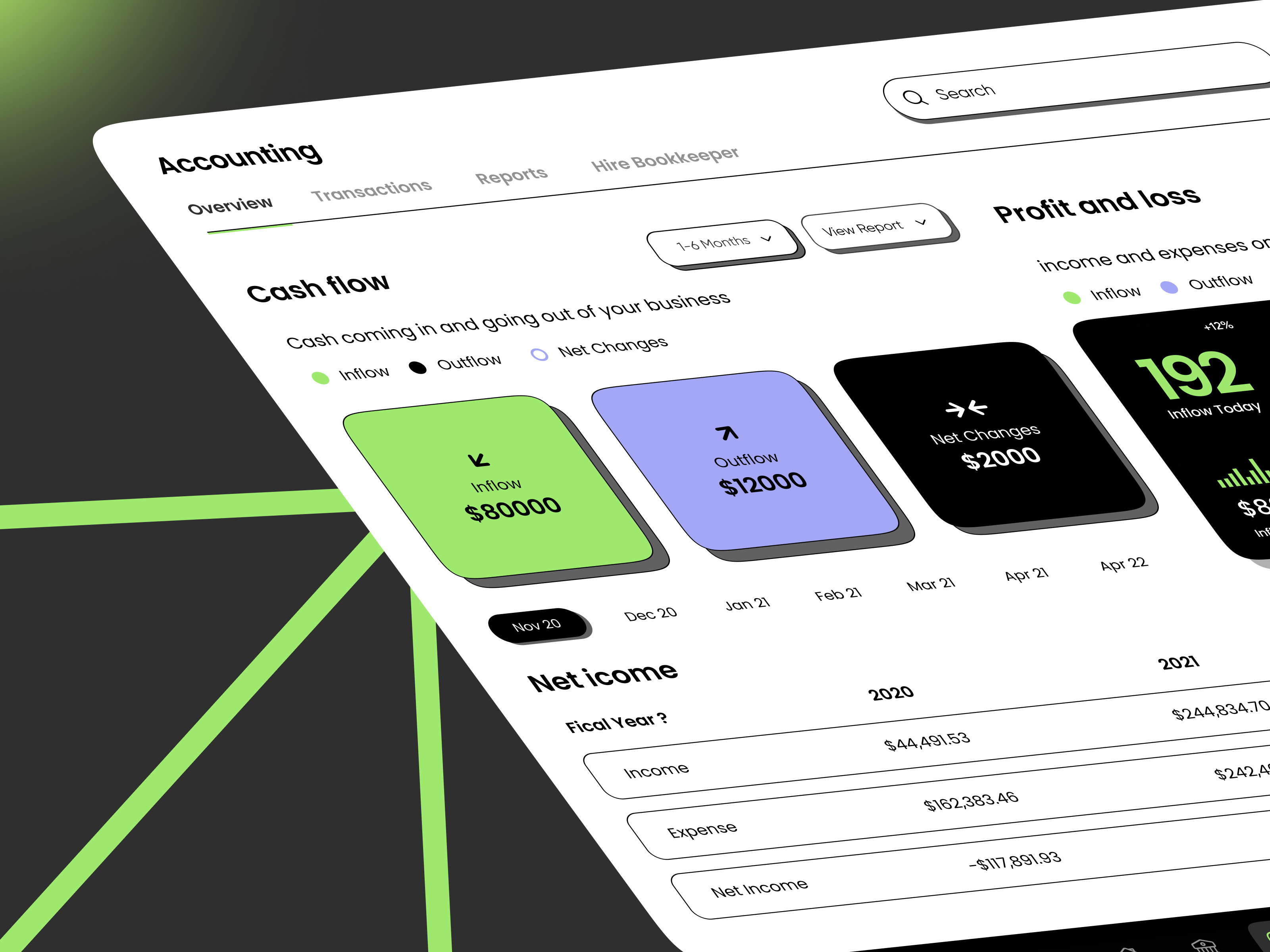 Accounting Dashboard Design by Ghulam Rasool 🚀 for Upnow Studio on Dribbble