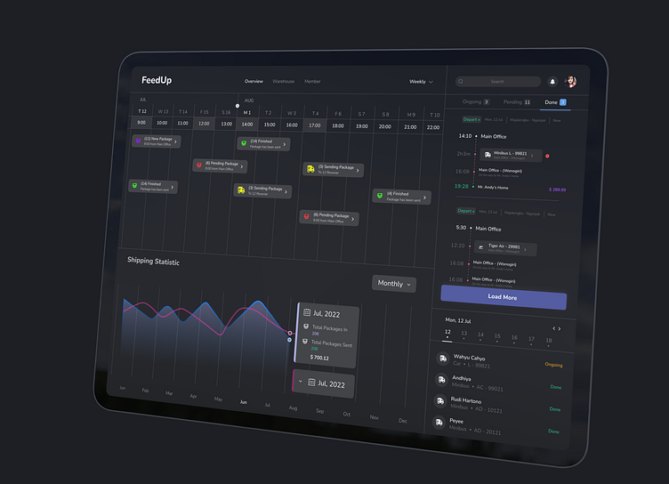 Time Management Calendar - UI Design by Step1 Design on Dribbble
