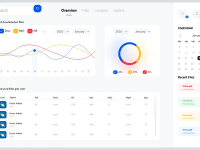 Dashboard Ui