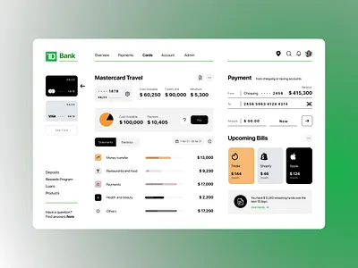 TD Bank Dashboard Concept Design app design illustration mobile ui ux