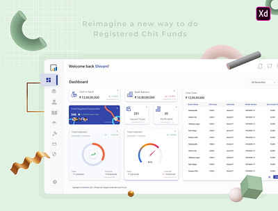 Admin Panel admin admin panel chitfunds chitmonks dashboard dashboard cards dashboard widget finance green panel widget