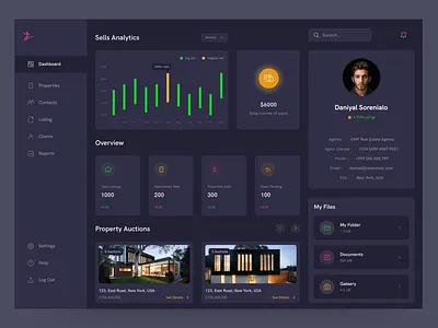 Real Estate Agent Dashboard apartment dashboard design landing property property management real estate real estate agency real estate agent real estate app real estate web app real estate website realestate realtor realty ui uiux ux web app webapp