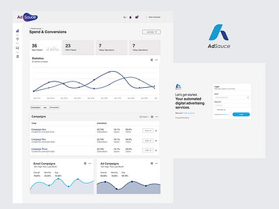 AdSauce analytics big data branding dev finance fintech graphic design storyboarding ui user flows ux