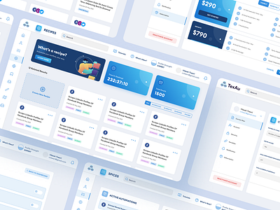 TexAu Dashboard dashboard digital marketing lead generation marketing tool workflow