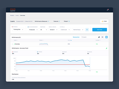 Gantry - AI Model Prediction Platform Design animation clean flyweel gantry infographic layout platform ui user interface ux web app