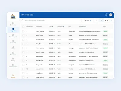 Hommy Dashboard apartment dashboard home app home rent rent app rental table zerba