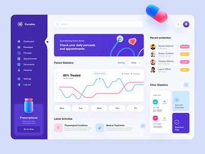 Curadoc medical dasboard 3d app app admin application interface blue cure dashboard desktop app medical medicine mobileapp panel purple red ui ui admin uxui web