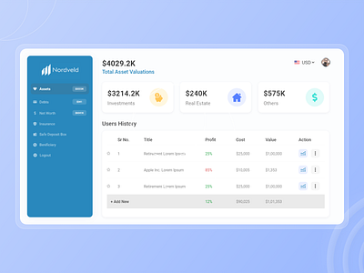 Dashboard UI