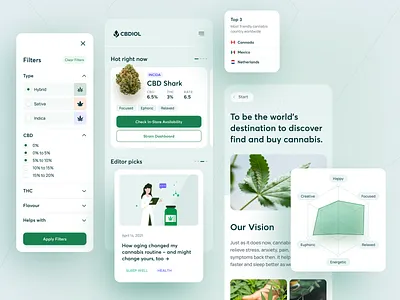 CBDIOL - Cannabis Blog app cannabis cbd charts design graphs leaf mobile thc ui ux website weed