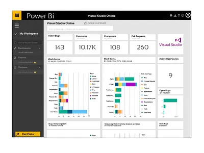 Power Bi Dashboard graphic design illustration typography ux
