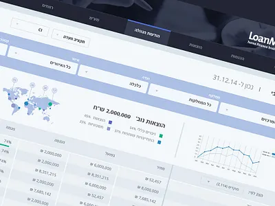 FINANCE UI DESIGN