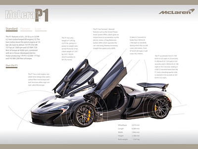 McLeran P1 design graphic design