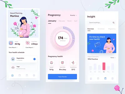 Teuing judulna app design π€°πΌ animation app baby blue chart child clean feminim graphic design illustration ios landing mobile mom motion graphics pink pregnant teuing women