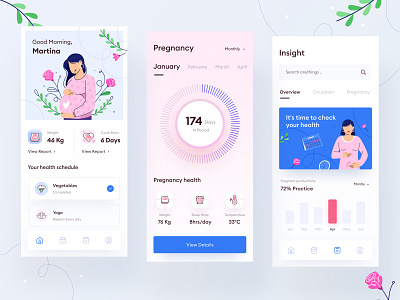 Teuing judulna app design 🤰🏼 animation app baby blue chart child clean feminim graphic design illustration ios landing mobile mom motion graphics pink pregnant teuing women