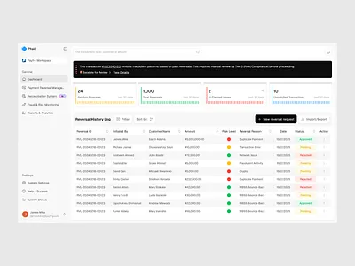 Phaid - B2B Payment Reversal & Reconciliation System ai audit trail b2b dashboard finance minimal payment reconciliation refund reversal