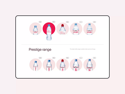 Evian website redesign. Products catalog animation design minimal ui ux web