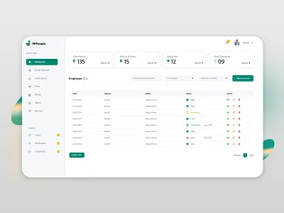 Monitoring Dashboard UI branding dashboard design uiux ux