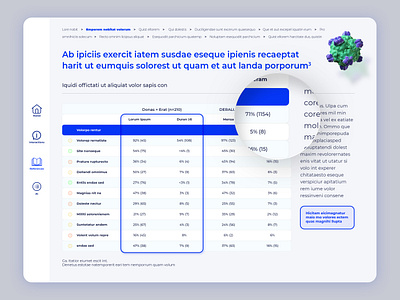 application table application table dashboard drugs edetail aid healthcare magnifying glass pharma pharmaceutical table ui ux