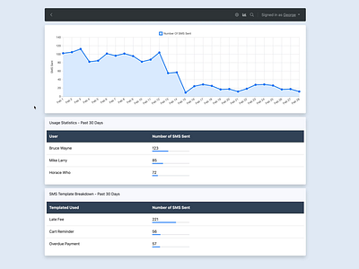 Desktop SMS Platform - SMS Statistics Screen interface