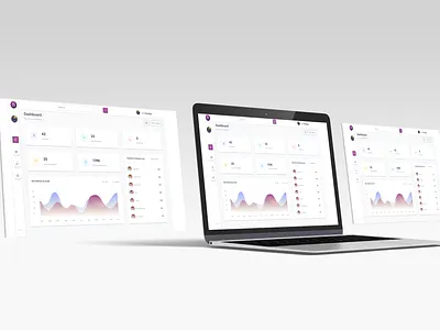 Dashboard for a Music App figma