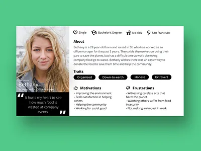 User Personas- food waste concept app design ux
