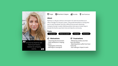 User Personas- food waste concept app design ux