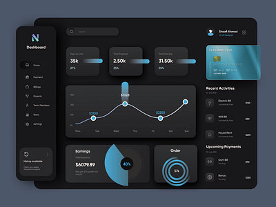 Dashboard / Admin Panel Design admin admin panel app app design branding creative creative dashboard dashboard dashboard design illustration manager managment minimal ui web web app web app design web design webapp website