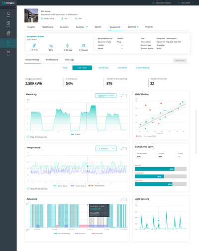 Equipment Energy Monitoring Dashboard app concept design dashboard data visualisation design icon information architecture iot ux