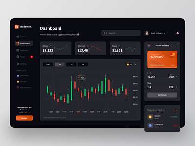 Trademile - Cryptocurrency Dashboard 📈 bitcoin black button card clean crypto cryptocurrency dark mode dashboard doge graphic design master card orange simple trade trading ui web web app web design