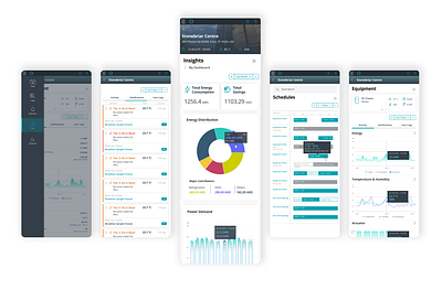 Equipment Monitoring App app dashboard data visualisation design graphic design icon illustration ui ux