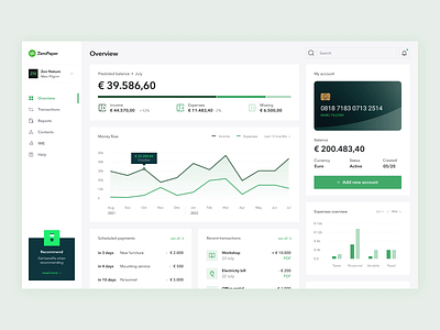 ZeroPaper dashboard dashboard finance ui zeropaper