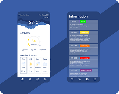 Air Quality App airquality app branding design flat icon illustration ios logo minimal mobile app mobileapp simple design simpledesign typography ui uidesign ux vector web