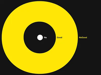 NoGood Brand #1 art direction branding digital illustration key visual minimal modern o typography yellow