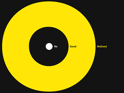 NoGood Brand #1 art direction branding digital illustration key visual minimal modern o typography yellow