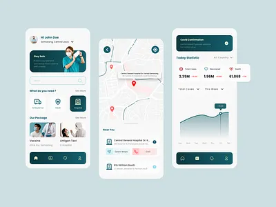 Covid Mobile App appdesign covid mobileapp mobiledesign monitoring tracking ux