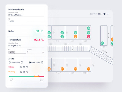 Real-time data monitoring alerts design gojs industry 4.0 live monitoring manufacturing real time sensors ui ux web