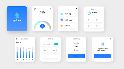 UI kit card clean design figma kit mobile template ui ux