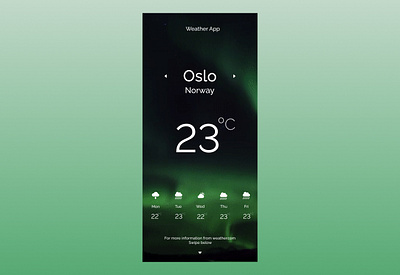 Oslo Weather App design figma oslo ui ux weather