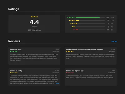 Ratings and Reviews app app store apple aso card design filter flat ios market optimization rating review star top ui ui pattern ux ux design vector