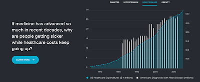 Data Viz