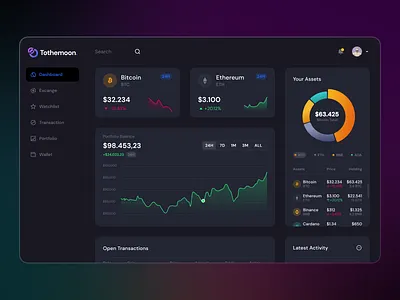 #Exploration UI Cryptocurrency Dashboard app binance bitcoin crypto cryptocurrency dashboard design ethereum illustration market minimal uiux